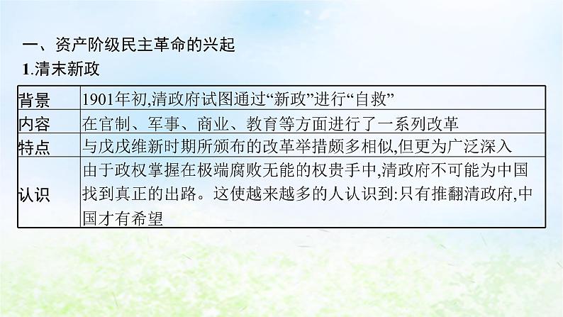 2024新教材同步高中历史第6单元辛亥革命与中华民国的建立单元总结课件部编版必修中外历史纲要上08