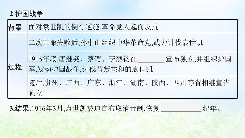 2024新教材同步高中历史第6单元辛亥革命与中华民国的建立单元总结课件部编版必修中外历史纲要上08