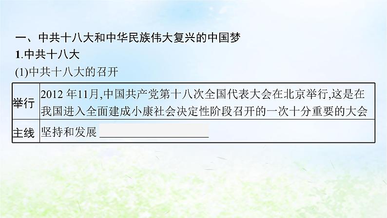 2024新教材同步高中历史第11单元中国特色社会主义新时代单元总结课件部编版必修中外历史纲要上08