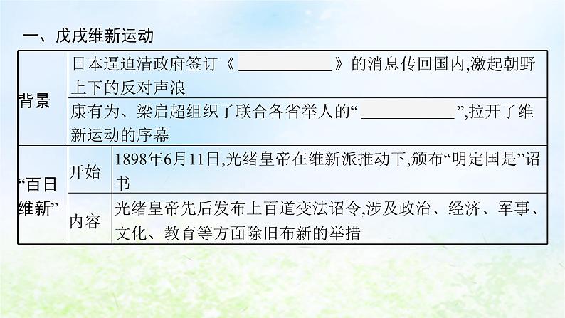 2024新教材同步高中历史第5单元晚清时期的内忧外患与救亡图存单元总结课件部编版必修中外历史纲要上07