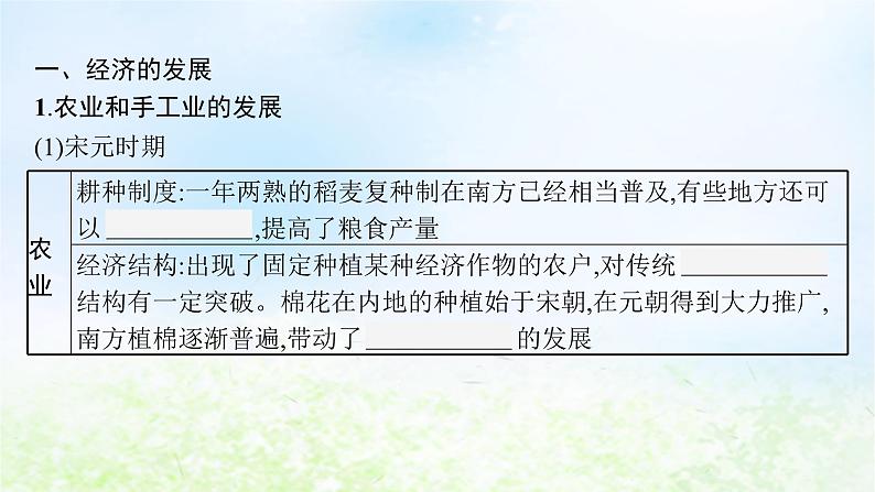 2024新教材同步高中历史第3单元辽宋夏金多民族政权的并立与元朝的统一单元总结课件部编版必修中外历史纲要上07