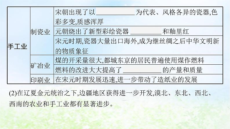 2024新教材同步高中历史第3单元辽宋夏金多民族政权的并立与元朝的统一单元总结课件部编版必修中外历史纲要上08