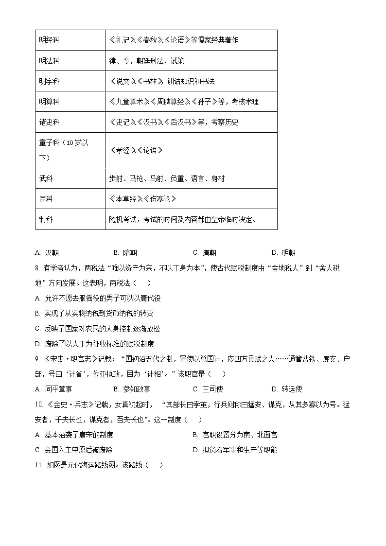 浙江省金华市十校2023-2024学年高一上学期期末调研考试历史试题（原卷版）第3页