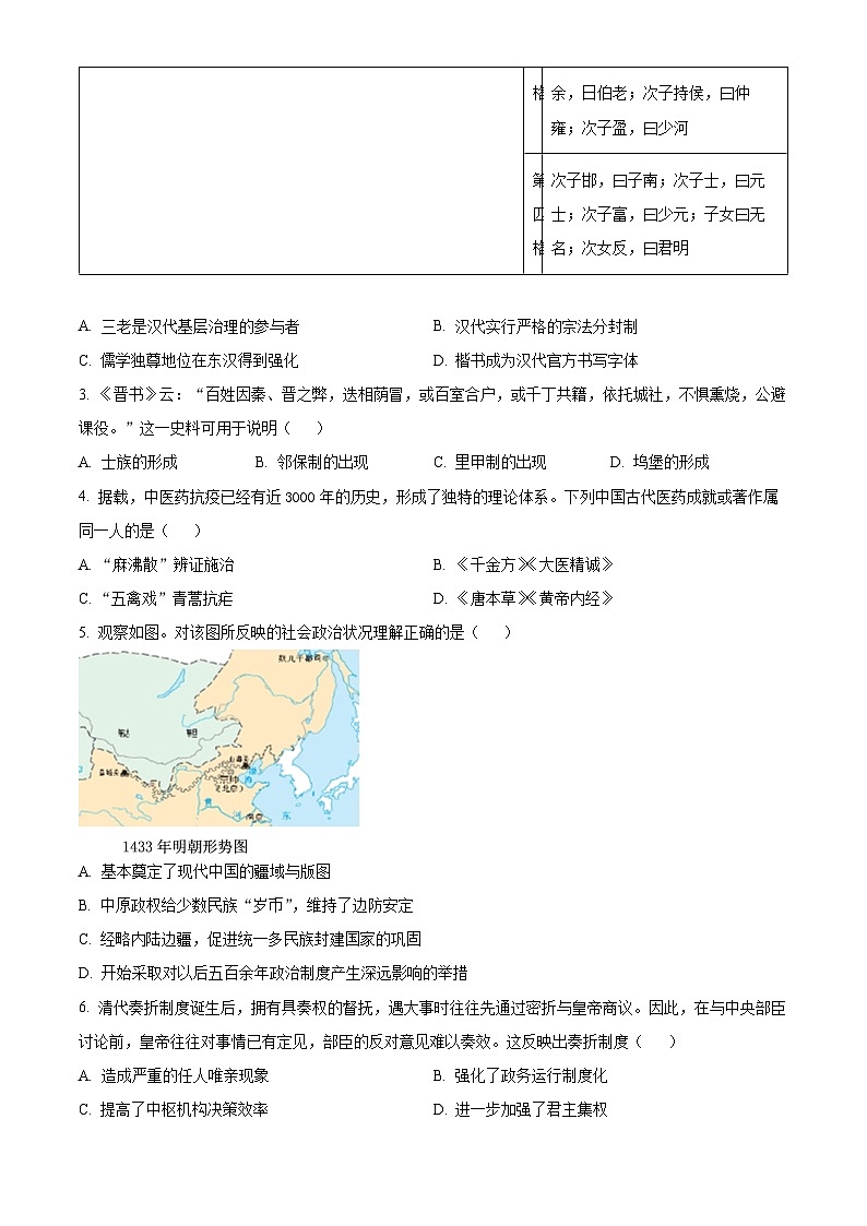 浙江省深研2024届高三1月联考历史试题（原卷版）第2页