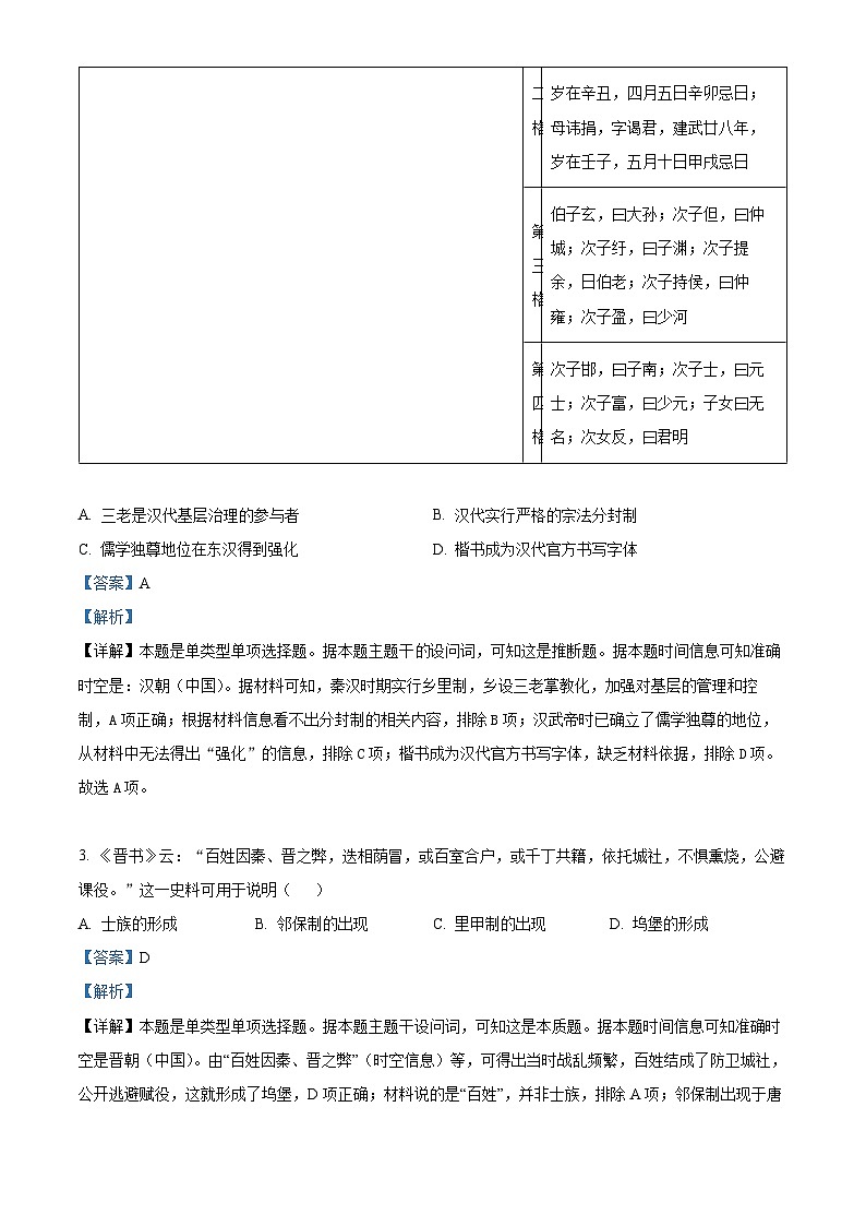 浙江省深研2024届高三1月联考历史试题 Word版含解析第2页
