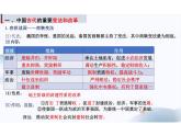 第4课《中国历代变法和改革》课件--统编版（2019）选择性必修1国家制度与社会治理