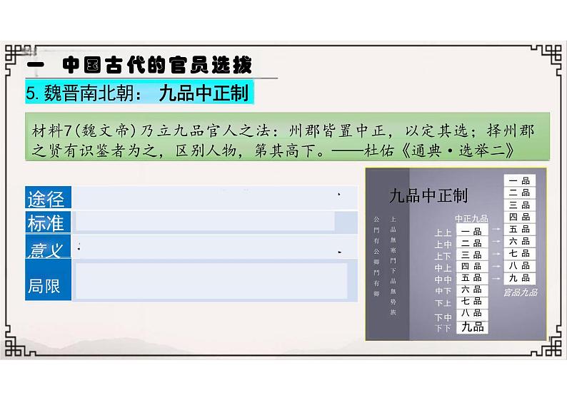 第5课 中国古代官员的选拔与管理 教学课件--统编版（2019）选择性必修1国家制度与社会治理第7页