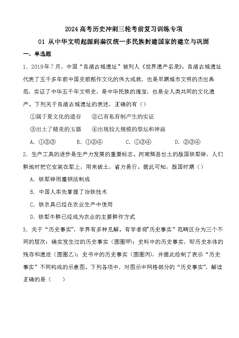 2024高考历史冲刺三轮考前复习训练专项01 从中华文明起源到秦汉统一多民族封建国家的建立与巩固01