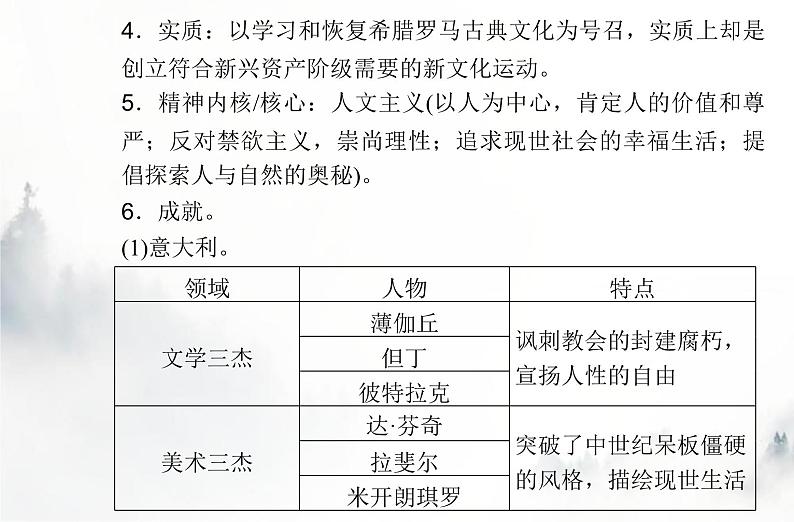 高中历史学业水平复习专题十四资本主义制度的确立课件第4页