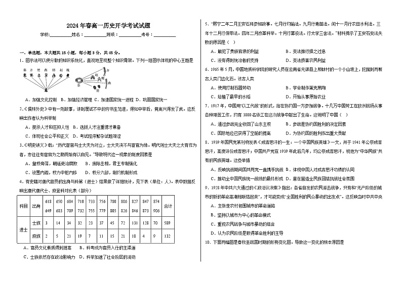 湖北省竹溪县第二高级中学2023-2024学年高一下学期入学考试历史试题+01