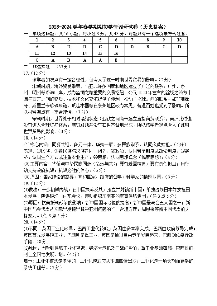 2024四校联考-历史答案第1页