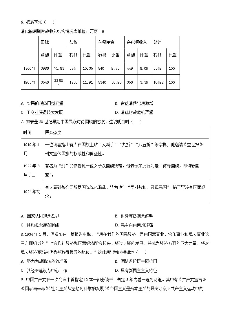 湖南省岳阳市2024届高三下学期入学考试历史试题（Word版附解析）02