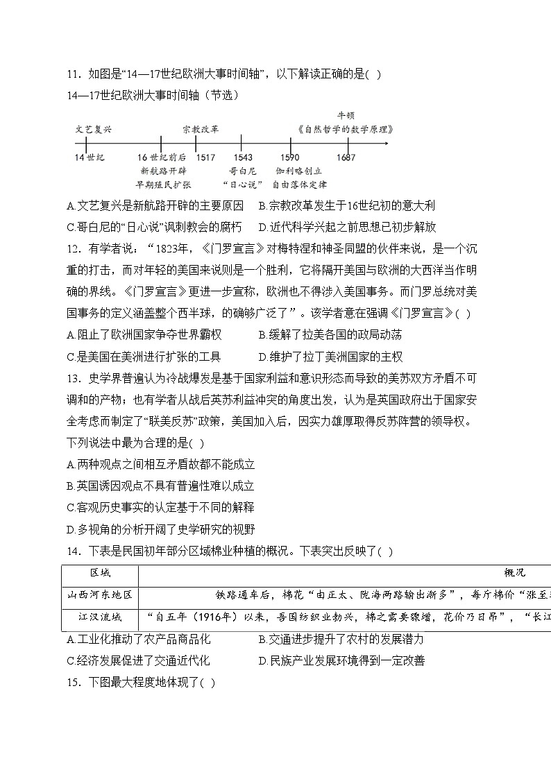 2024届高考历史考向核心卷—海南地区专用(含答案)第3页