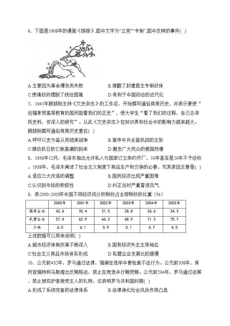 2024届高考历史考向核心卷—山东地区专用(含答案)第2页