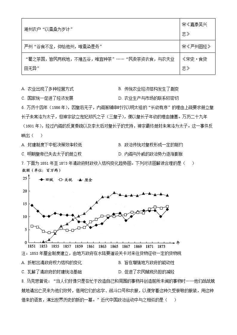 安徽省阜阳市2023-2024学年高一上学期期末联考历史试卷  Word版无答案第2页