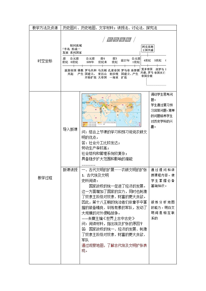 第2课古代世界的帝国与文明的交流教学设计--2023-2024学年高一下学期统编版（2019）必修中外历史纲要下第2页