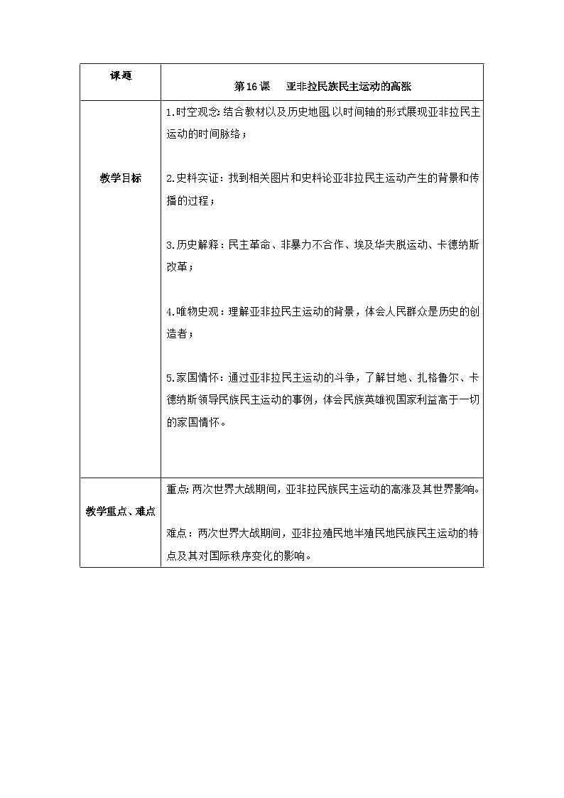 第16课亚非拉民族民主运动的高涨教案--2023-2024学年高一下学期统编版（2019）必修中外历史纲要下01