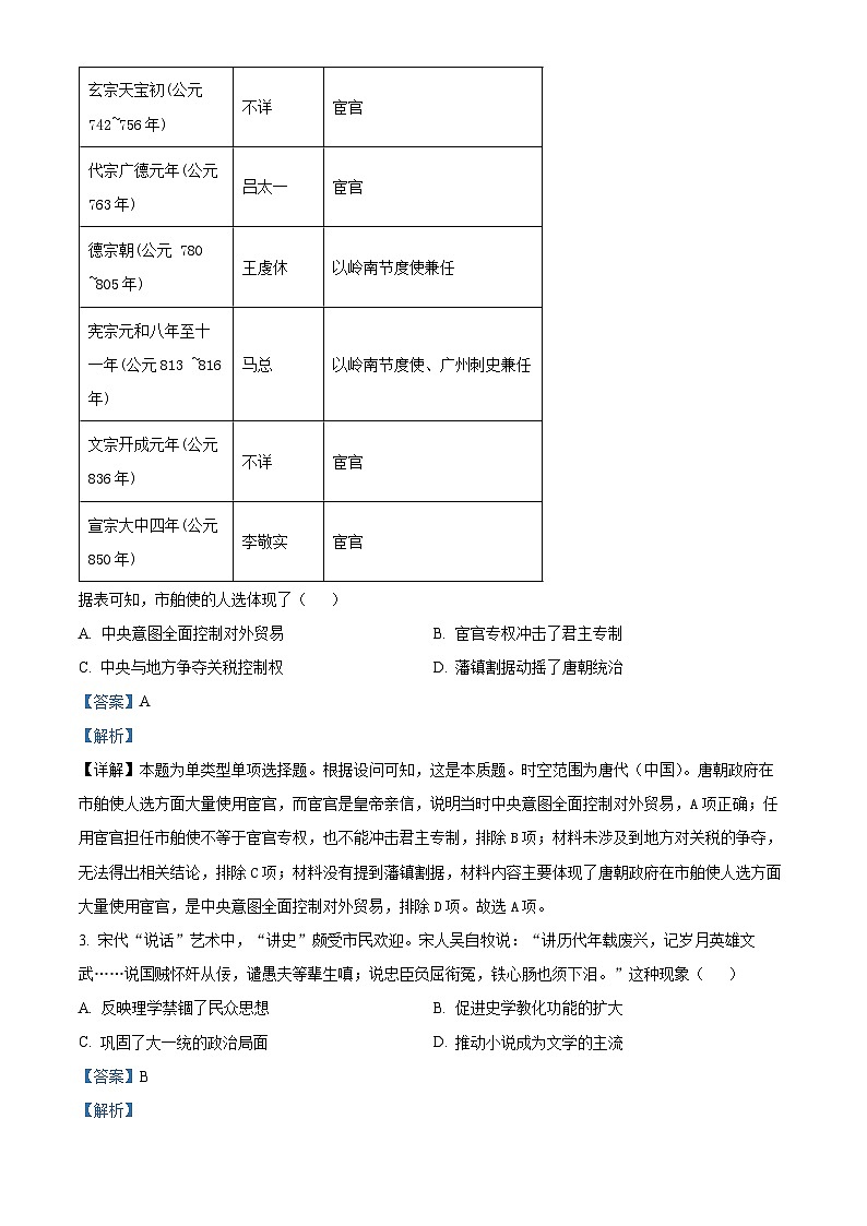 安徽省蚌埠市2023-2024学年高三下学期第三次教学质量检查考试历史试卷 Word版含解析02