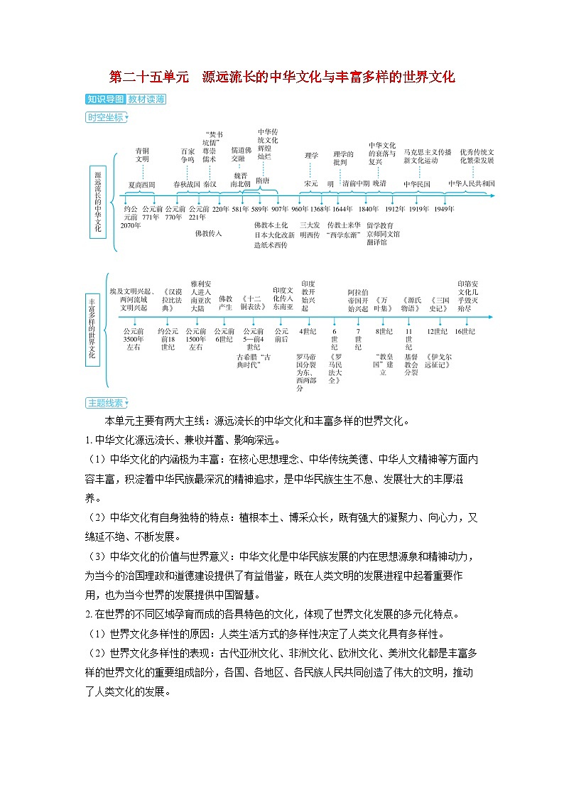 备考2024届高考历史一轮复习单元知识导图第二十五单元源远流长的中华文化与丰富多样的世界文化01
