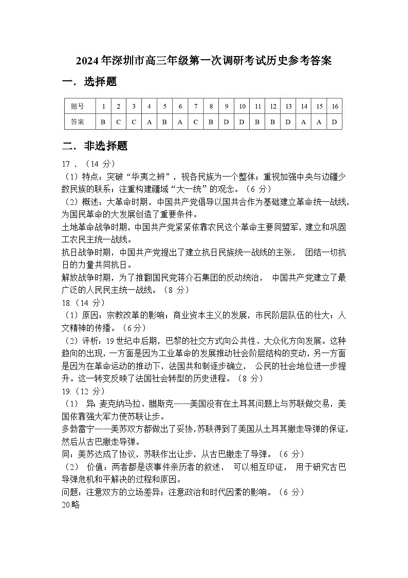 2024 年深圳市高三年级第一次调研考试历史试题01