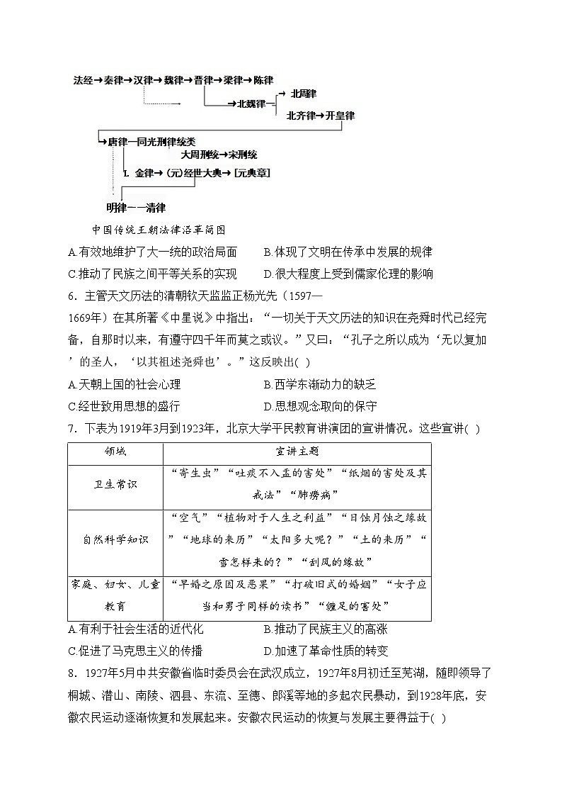 安徽省A10联盟2024届高三下学期开学考试历史试卷(含答案)第2页