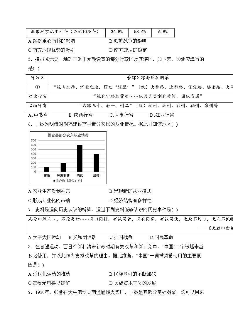 山东省枣庄市薛城区2023-2024学年高一上学期期末考试历史试卷(含答案)02