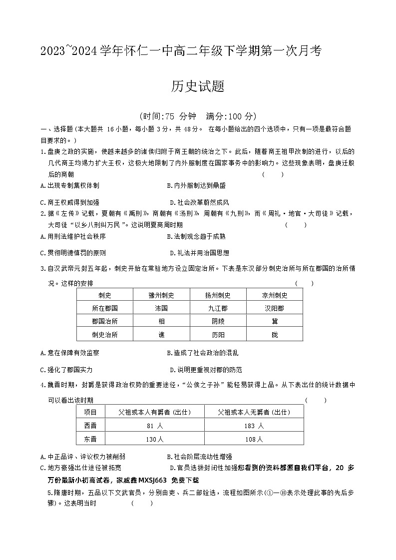 70，山西省怀仁市第一中学校2023-2024学年高二下学期3月月考历史试题(1)第1页