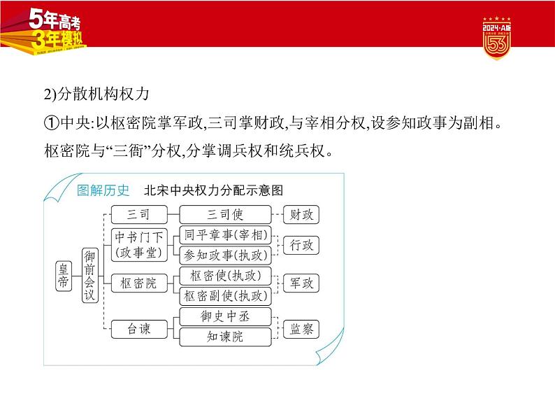 3_2024版.新高考版 历史.5·3A版第三单元辽宋夏金多民族政权的并立与元朝的统一学案05