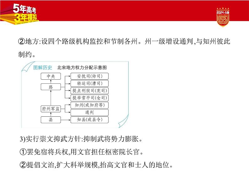 3_2024版.新高考版 历史.5·3A版第三单元辽宋夏金多民族政权的并立与元朝的统一学案06