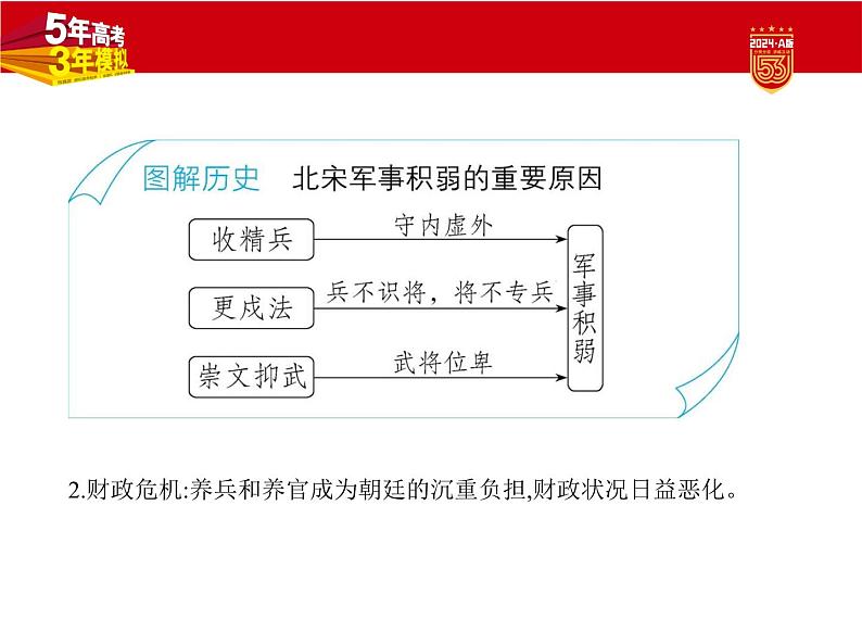 3_2024版.新高考版 历史.5·3A版第三单元辽宋夏金多民族政权的并立与元朝的统一学案08