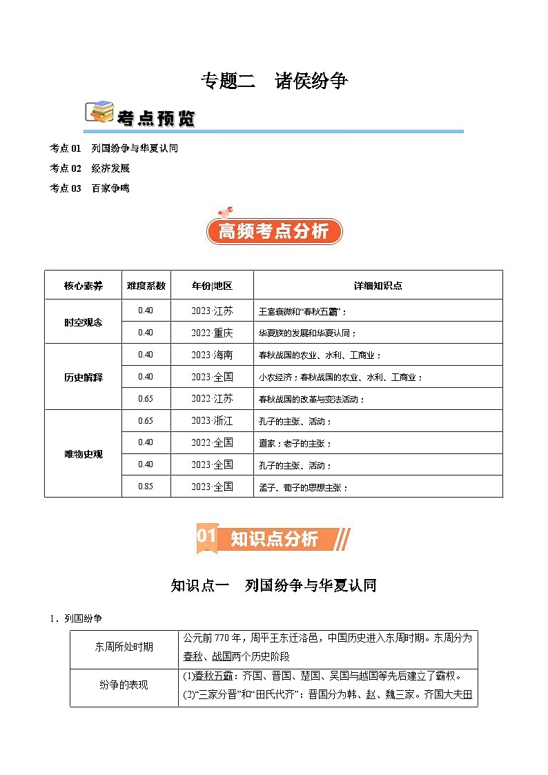 （新高考）高考历史二轮复习高频考点追踪练习专题02  诸侯纷争（解析版）01