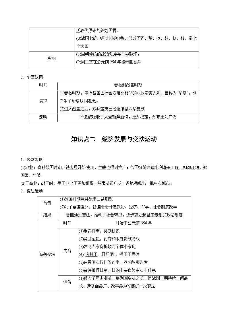 （新高考）高考历史二轮复习高频考点追踪练习专题02  诸侯纷争（解析版）02