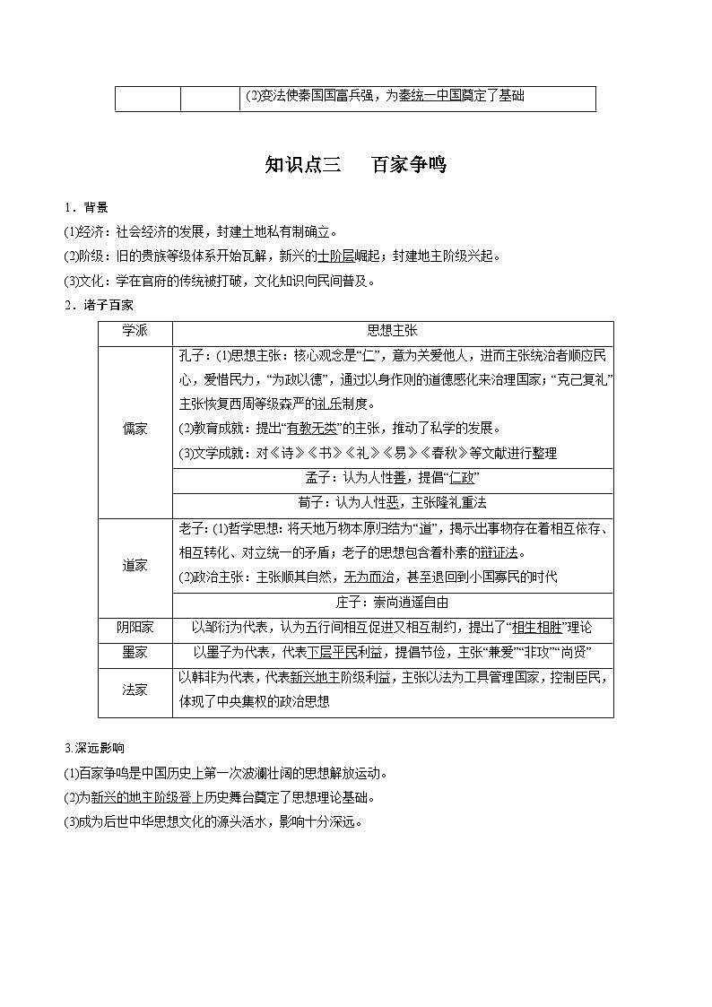 （新高考）高考历史二轮复习高频考点追踪练习专题02  诸侯纷争（解析版）03