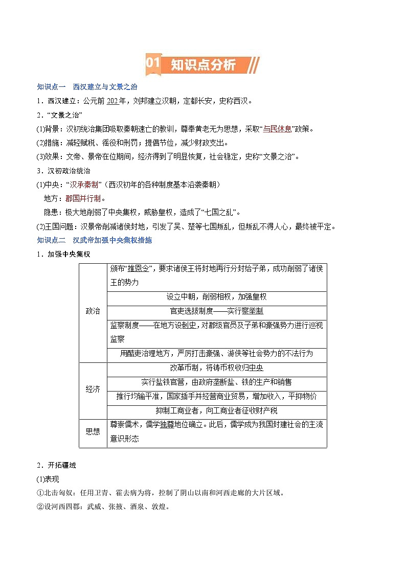 （新高考）高考历史二轮复习高频考点追踪练习专题03  大汉帝国（解析版）02