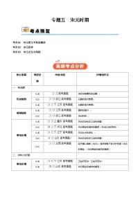 （新高考）高考历史二轮复习高频考点追踪练习专题05 宋元时期（解析版）