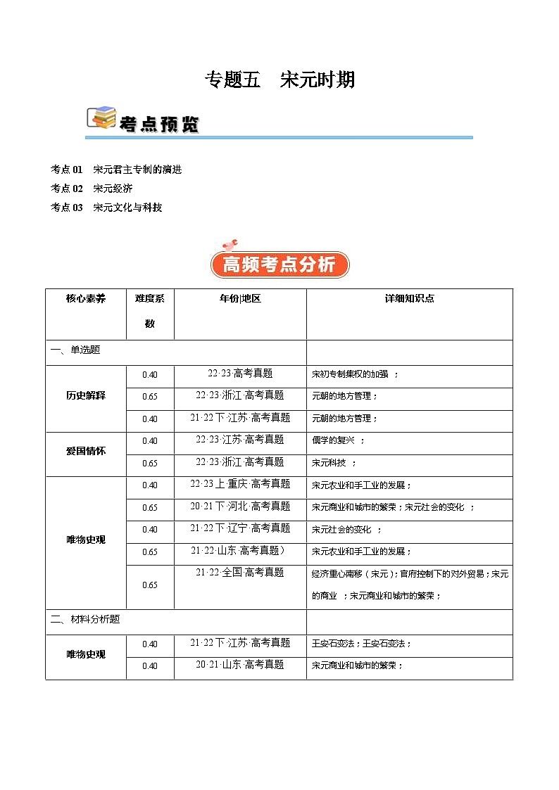 （新高考）高考历史二轮复习高频考点追踪练习专题05 宋元时期（解析版）01