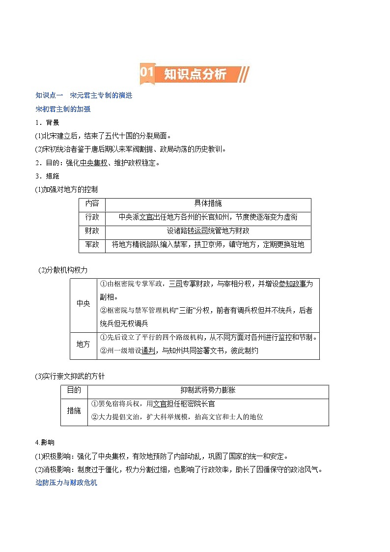 （新高考）高考历史二轮复习高频考点追踪练习专题05 宋元时期（解析版）02