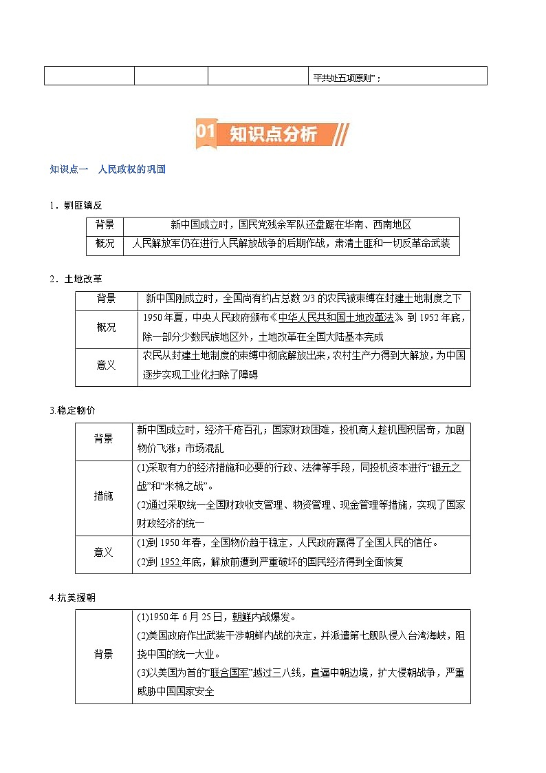 （新高考）高考历史二轮复习高频考点追踪练习专题09 社会主义革命与建设（解析版）02