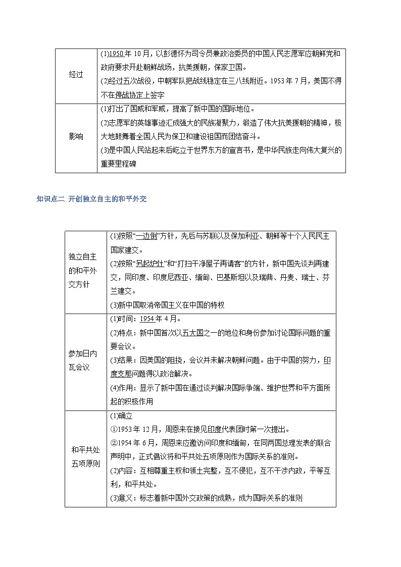 （新高考）高考历史二轮复习高频考点追踪练习专题09 社会主义革命与建设（解析版）03