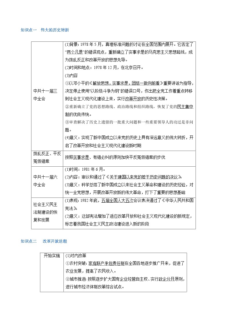 （新高考）高考历史二轮复习高频考点追踪练习专题10 改革开放与社会主义现代化建设时期（解析版）02