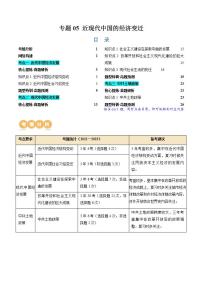 （新高考）高考历史二轮复习核心知识突破讲义专题05 近现代中国的经济变迁（含解析）