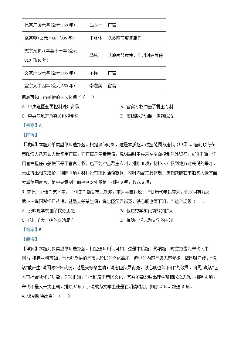 2024蚌埠高三下学期第三次教学质量检查考试历史试卷含解析02