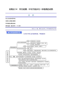 （新高考）高考历史二轮复习专题练习重难点04 宋元明清：中华文明多元一体格局的成熟（含解析）