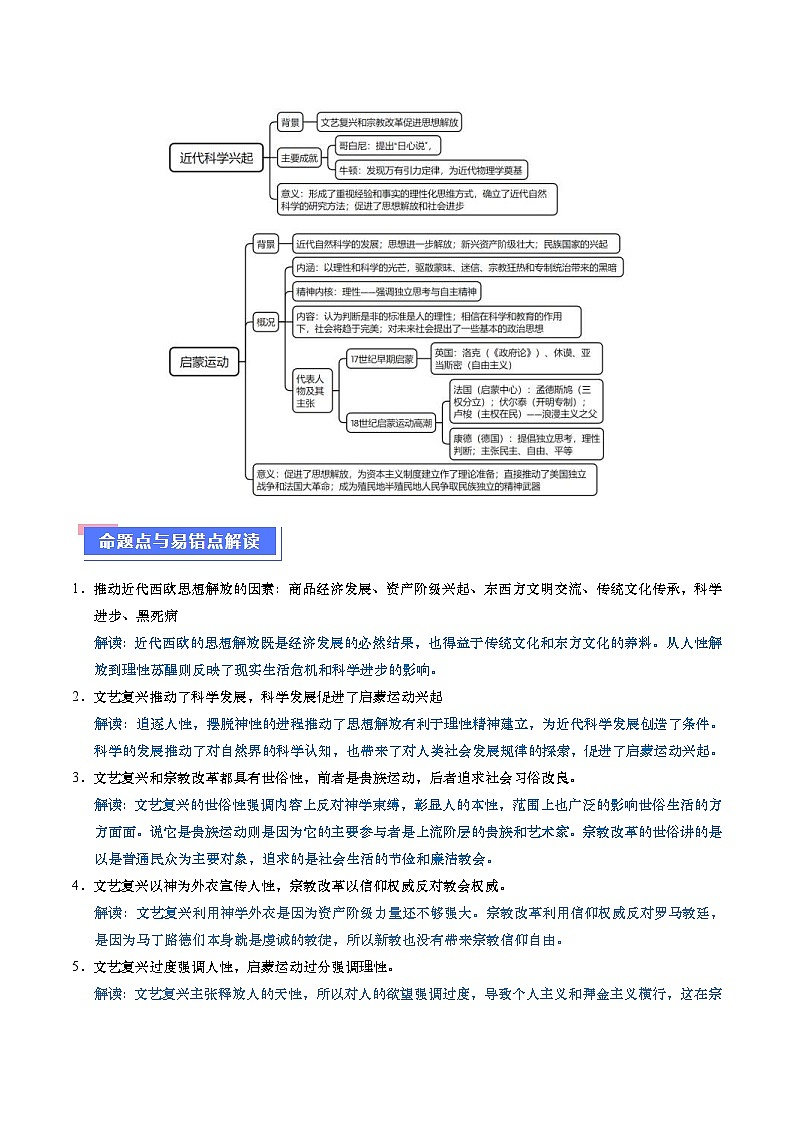 （新高考）高考历史二轮复习专题练习重难点11 欧洲的思想解放运动（含解析）02