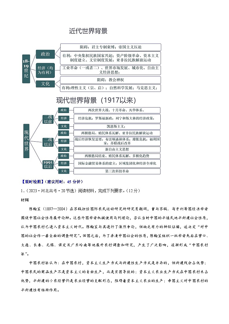 （新高考）高考历史二轮复习专题练习重难点21 背景原因类材料题解答技巧（含解析）03
