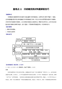 （新高考）高考历史二轮复习专题练习重难点22 归纳概括类材料题解答技巧（含解析）