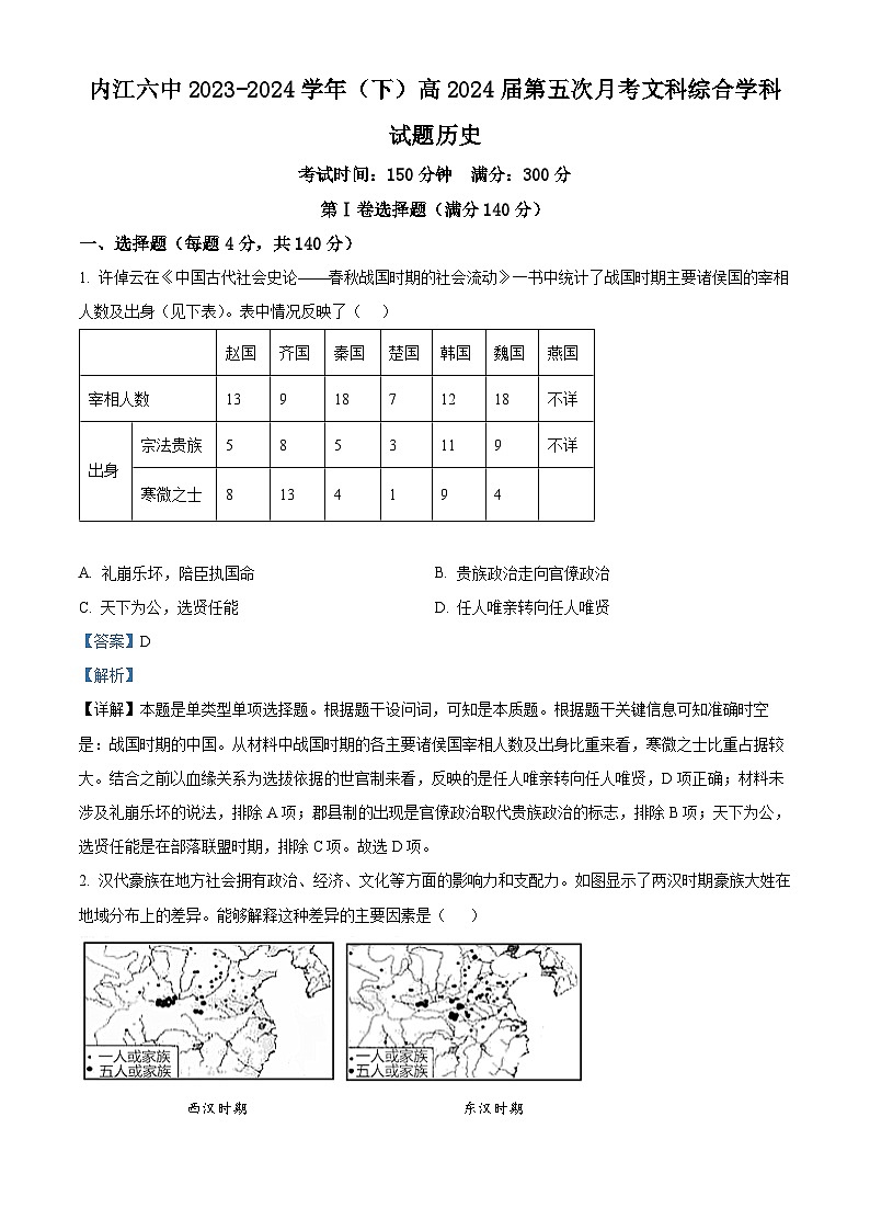 四川省内江市第六中学2024届高三下学期第五次月考历史试题 Word版含解析第1页