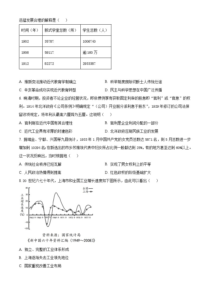四川省遂宁市射洪中学2024届高三下学期开学考试历史试题（原卷版）第2页