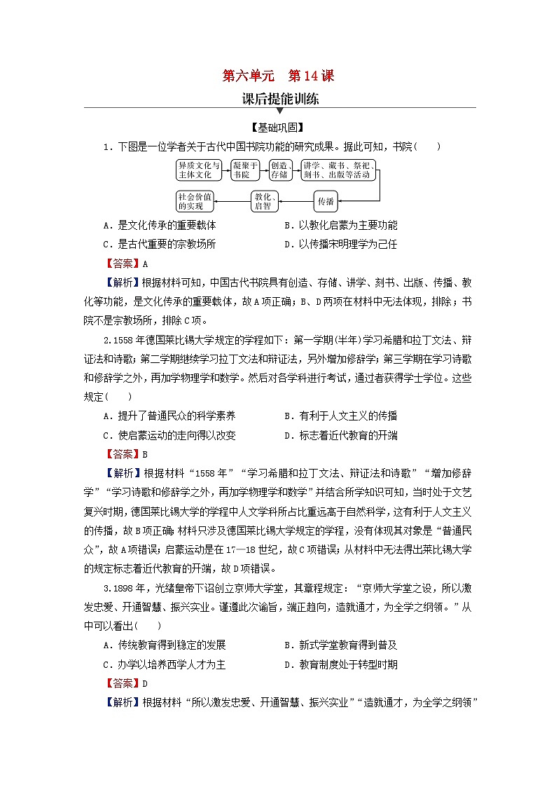 2024春高中历史第六单元文化的传承与保护第14课文化传承的多种载体及其发展课后提能训练（部编版选择性必修3）第1页