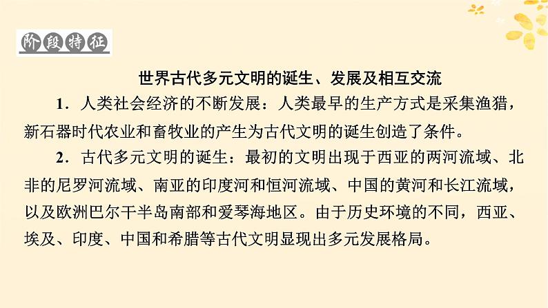 新教材同步系列2024春高中历史第一单元古代文明的产生与发展第1课文明的产生与早期发展课件部编版必修中外历史纲要下03